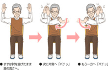 ねじる運動.png