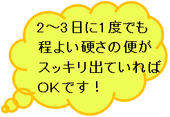 便秘 ネフロ倶楽部